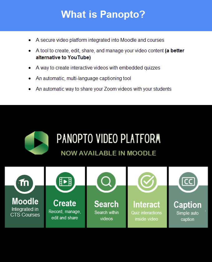 What is Panopto?  • A secure video platform integrated into Moodle and courses  • A tool to create, edit, share, and manage you